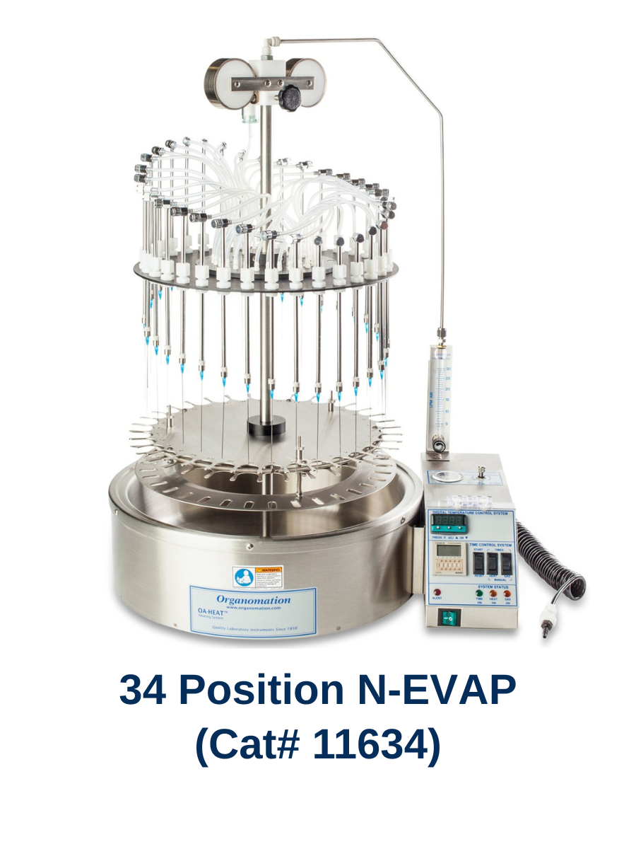34 Position N-EVAP