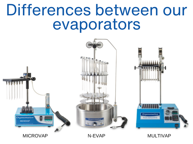 Differences between our evaporators